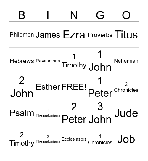 New & Old Chapters of the Bible Bingo Card