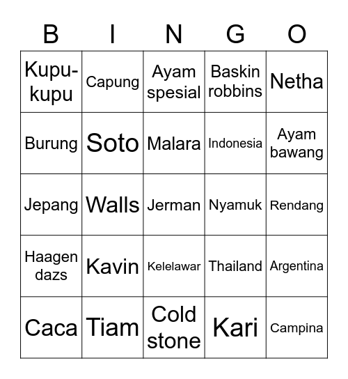 Bingo Abi Oke. Bingo Card