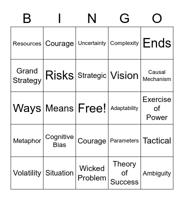 Video Bingo Card