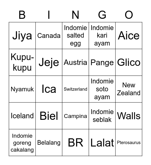 Surya Bingo Card