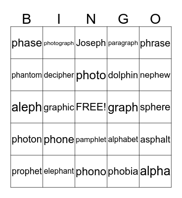 ph Bingo Card
