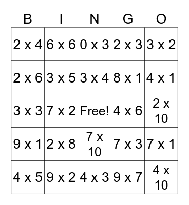 Multiplication Bingo Card