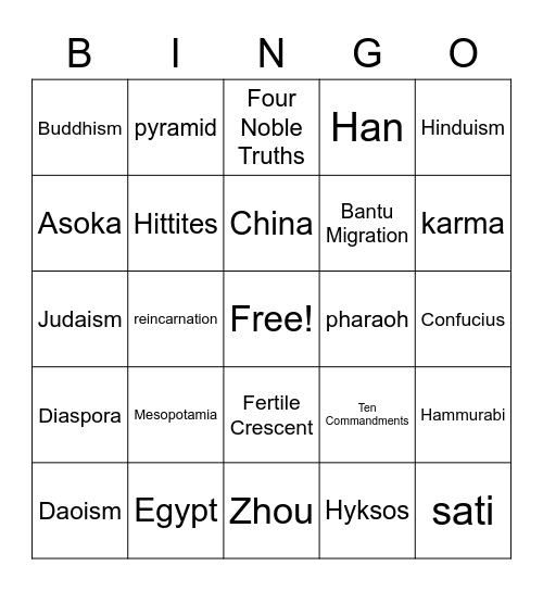Ancient Society Bingo Card