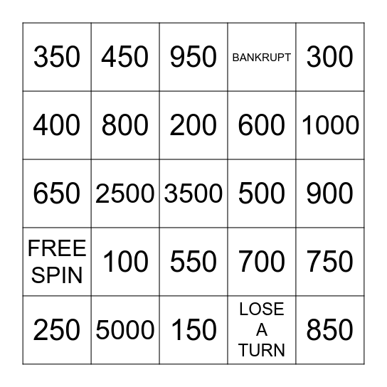 Bingos Bingo Card