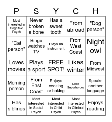 Getting to know you Bingo Card