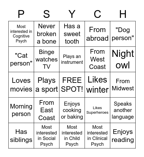 Getting to know you Bingo Card