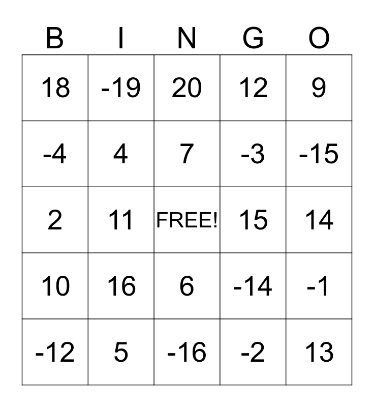 Solving Equations Bingo Card