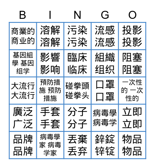 APCH L22 新冠病毒 Bingo Card