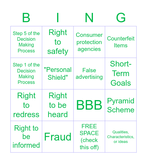 Consumerism Review Bingo Card