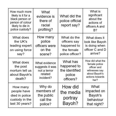 Eyes Down: Documentary Bingo! Bingo Card