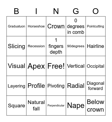 Methodology&terminology Bingo Card