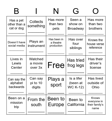 Choose ONE thing on this square and ask your partner if that thing is true about them. If it is, write their name in the corresponding blank. Bingo Card