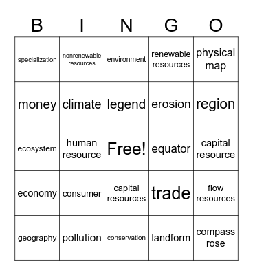 5th S.S. Chapter 1 Bingo Card