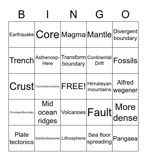 Bronson bingo Card