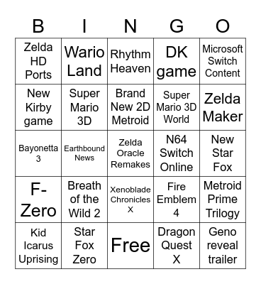 Nintendo Direct Prediction Bingo Card