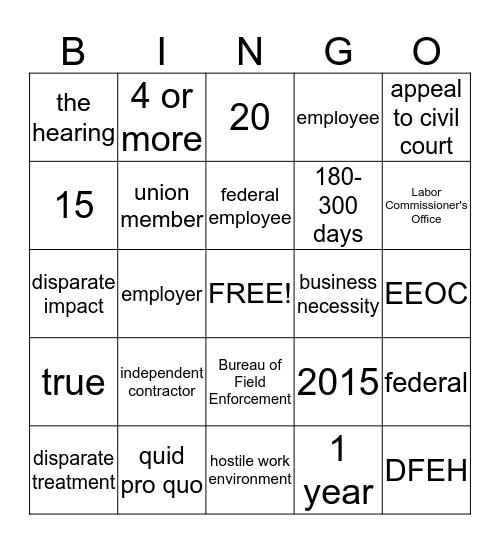 Workers' Rights Bingo Card