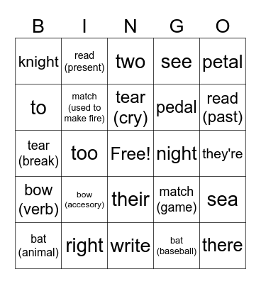 Homophones, Homonyms and Homographs Bingo Card