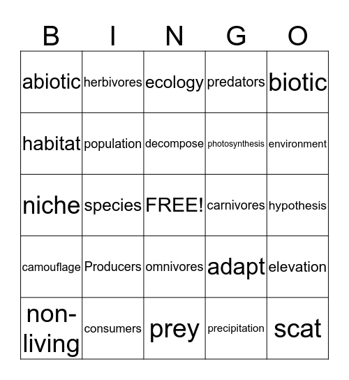 Ecosystem  Bingo Card
