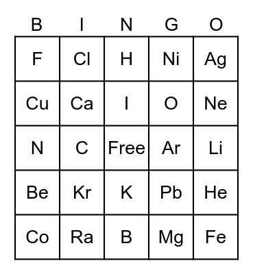 Periodic Table Bingo Card