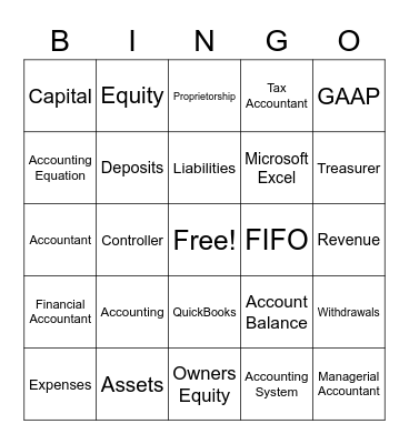 Chapter 1 Vocabulary Bingo Card