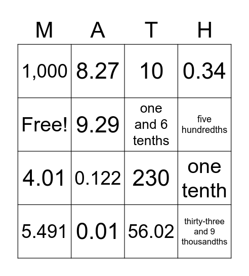 Place Value Bingo Card