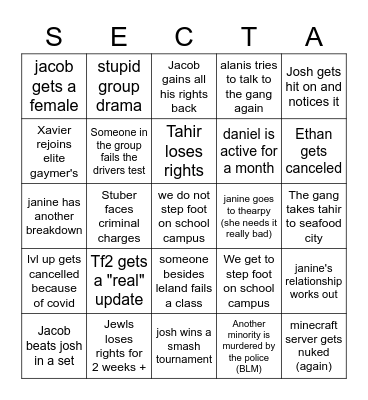 2020-2021 bingo sheet Bingo Card