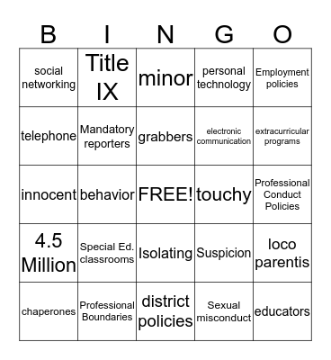 Boundary Invasion Bingo! Bingo Card