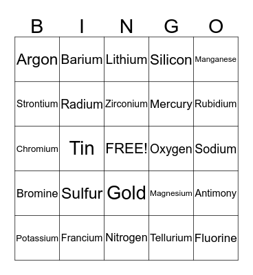 Chemistry Bingo Card