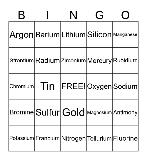 Chemistry Bingo Card