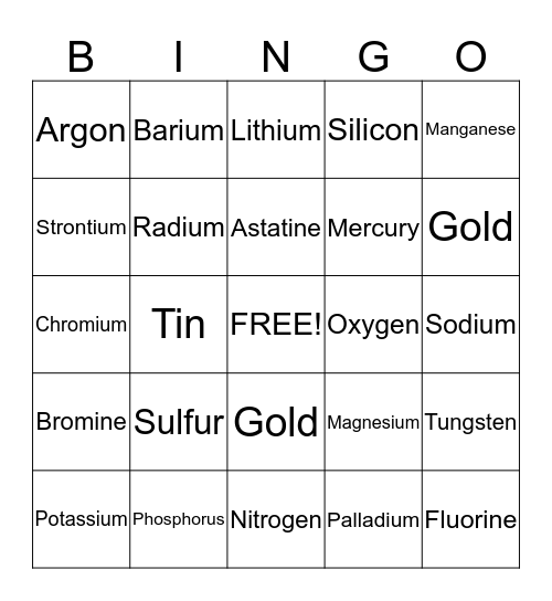 Chemistry Bingo Card