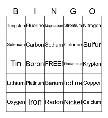 Chemistry Bingo Card