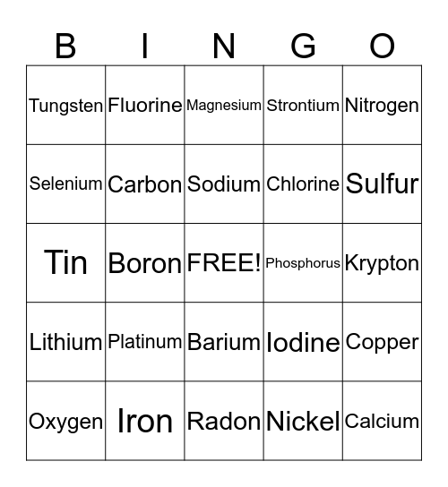 Chemistry Bingo Card