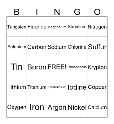 Chemistry Bingo Card