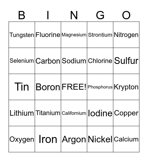 Chemistry Bingo Card