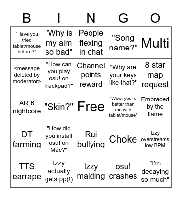 Izzay stream Bingo Card