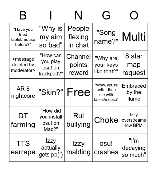 Izzay stream Bingo Card