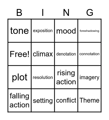 Literary Terms #1 Bingo Card