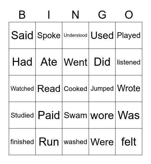 Past simple Bingo Card