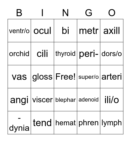 Ch 1 & 2 Review Bingo Card