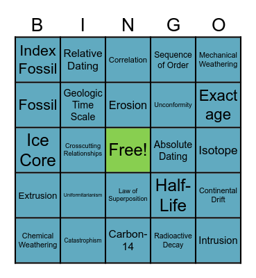 Earth History Bingo Card
