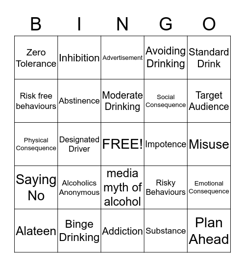 Alcohol definitions & terms Bingo Card