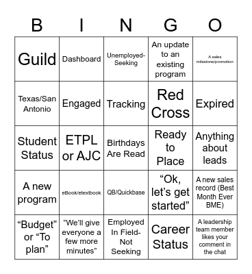 MedCerts Bingo Card