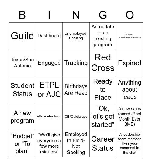 MedCerts Bingo Card