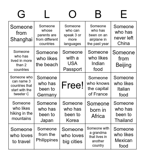 Getting to know you  - Global Bingo Card