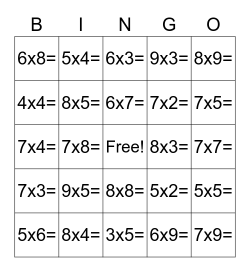 Multiplication Bingo (Call List) Bingo Card