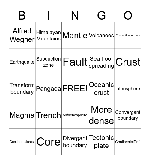 Bingo Card Bingo Card