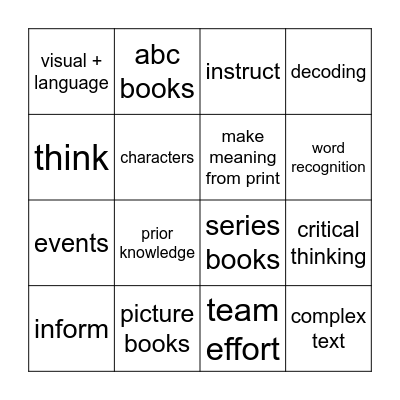 article review Bingo Card