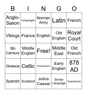 English Language Bingo Card