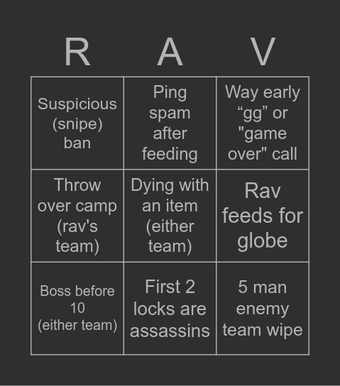Ravinar Heroes of the Storm Bingo Card