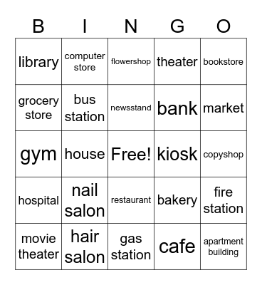 places in the neighborhood Bingo Card